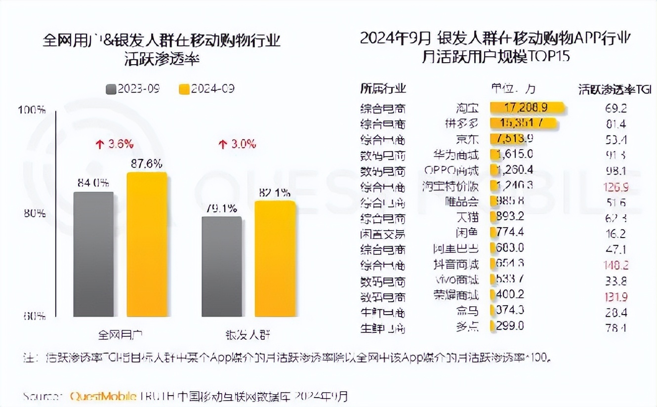 李佳琦妈妈也下场了，流量的尽头果然是带货……