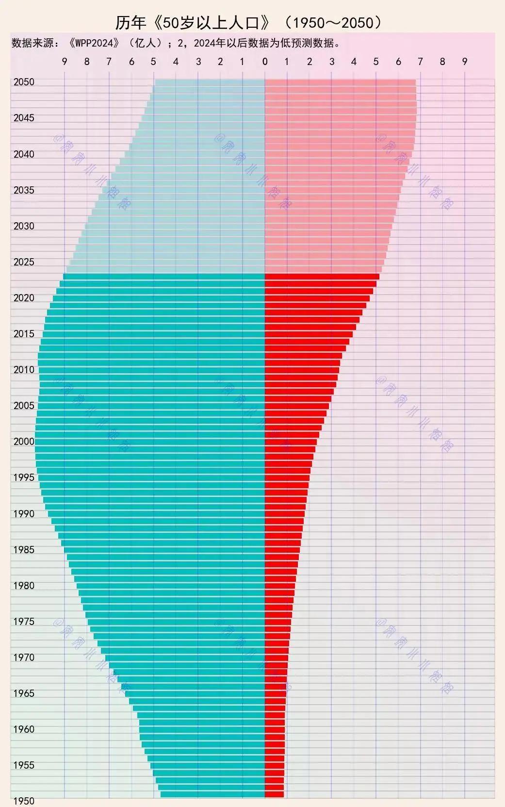 李佳琦妈妈也下场了，流量的尽头果然是带货……