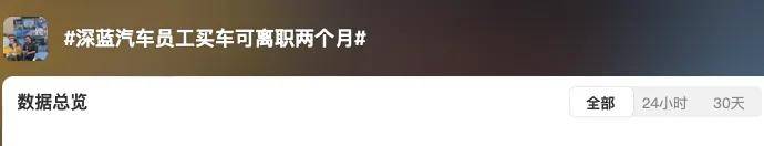 车机投广告、买车送离职，深蓝汽车CEO有点牛……