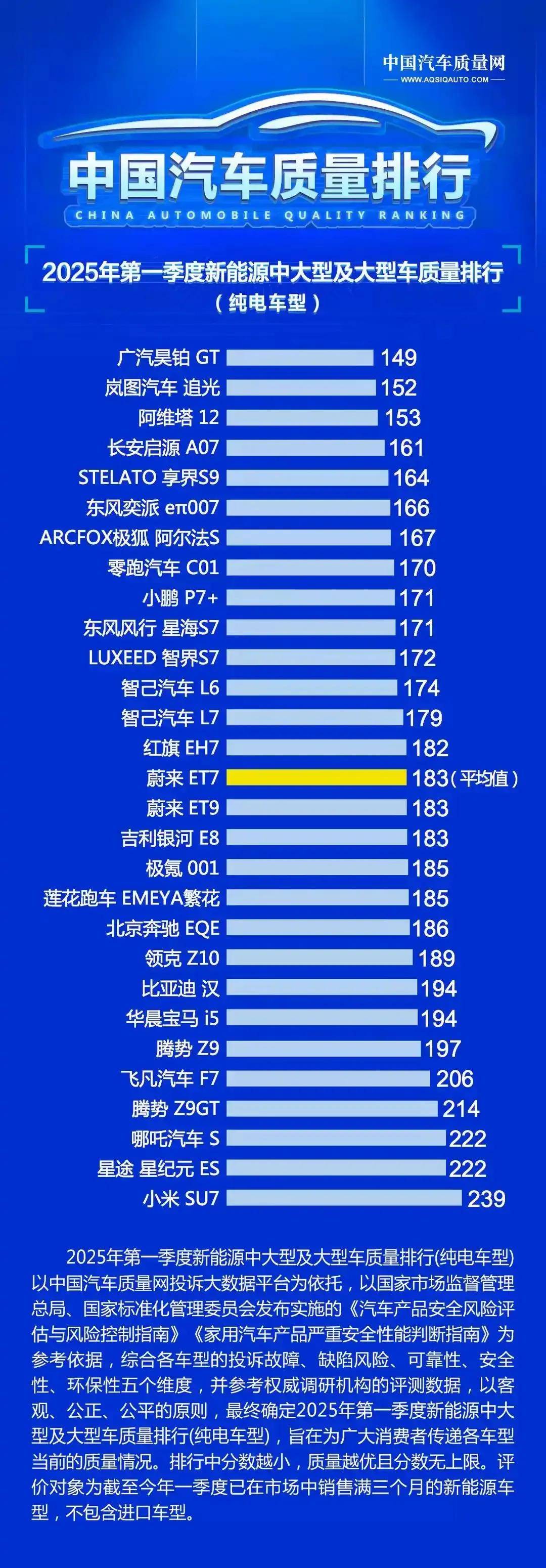 YU7未发布就有人发帖维权退车，是谁想让小米死？