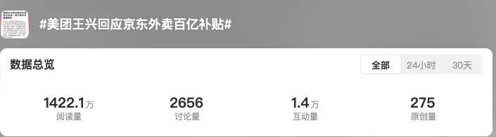 王兴首次回应与刘强东大战，将不惜代价赢得外卖竞争……