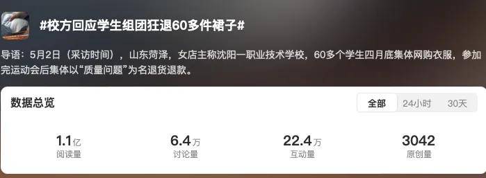 演出完集体退货，六一儿童节成了服装商家的灾难日……