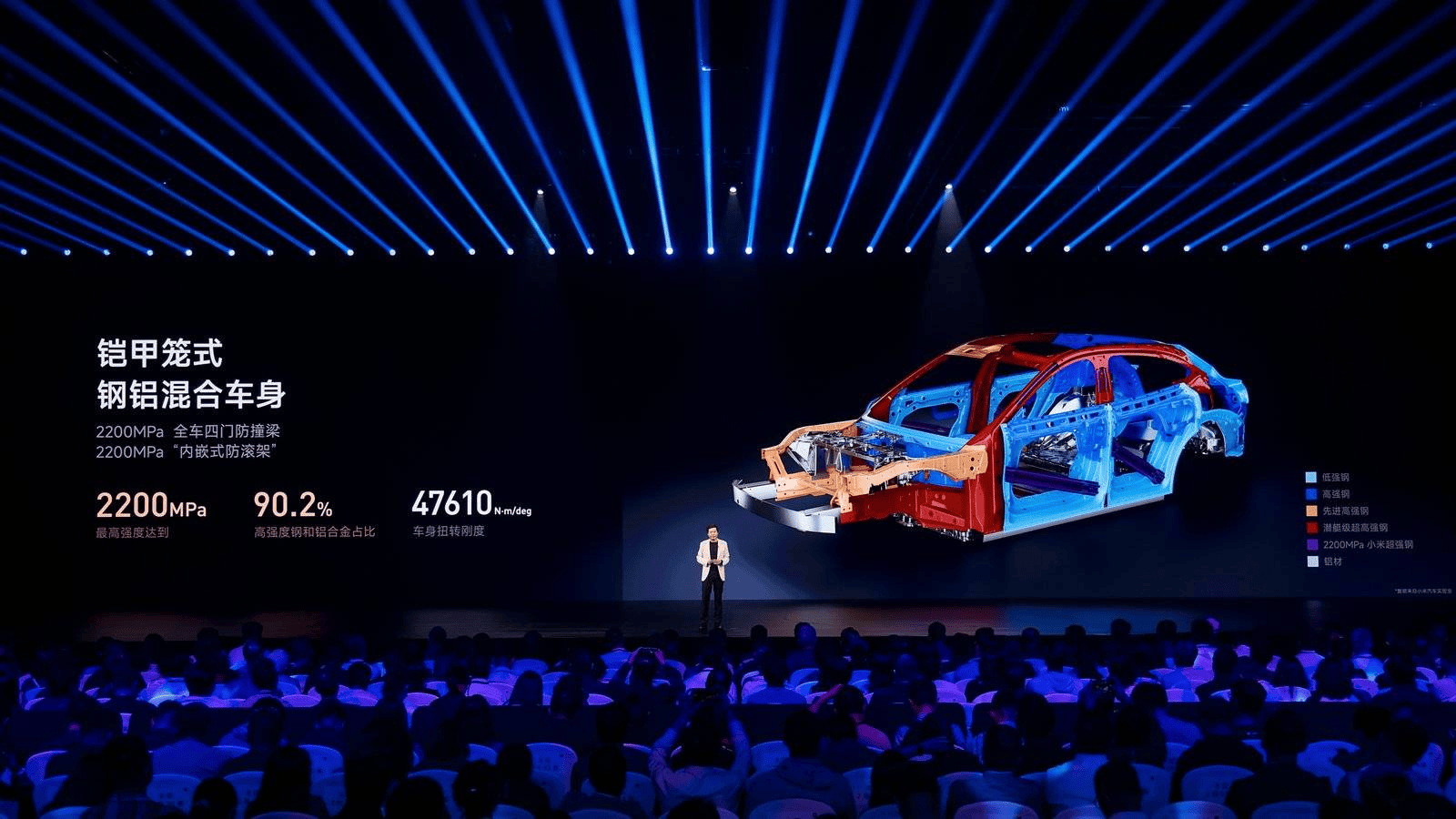 小米站上“开始硬核质变”的新起点：玄戒O1、小米YU7正式亮相，未来五年研发投入2000亿