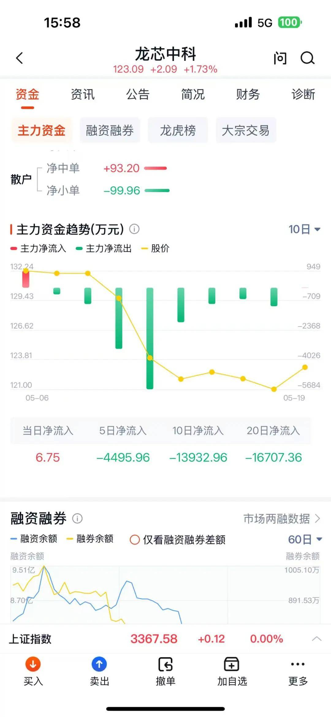 三年持续亏损，10大股东7家减持，龙芯中科的技术理想主义能解决商业化难题吗？