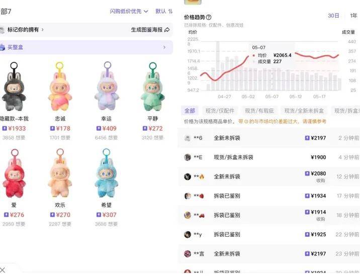 Labubu翻车，印钞机一样的泡泡玛特为何做不好品控？