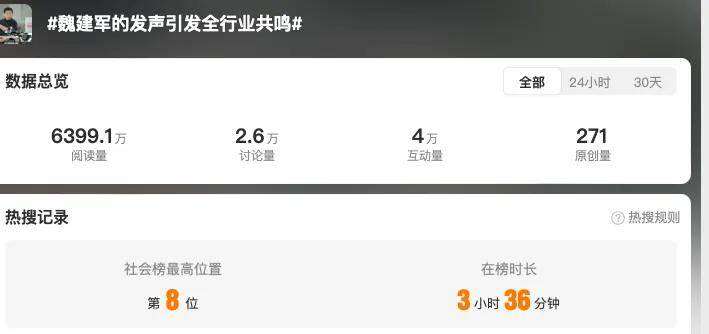 汽车行业的恒大已经出现了？会是谁……