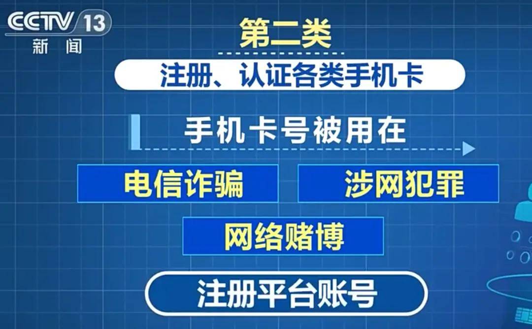 女大学生号一个卖300，兼职注册账号成了暴利生意？