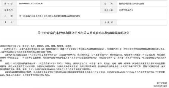 汽车行业的恒大已经出现了？会是谁……