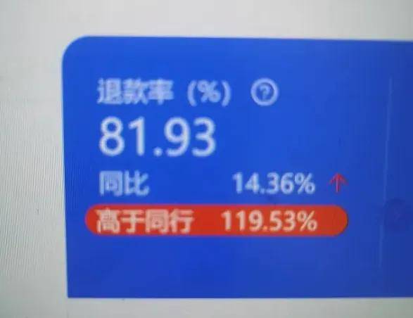 演出完集体退货，六一儿童节成了服装商家的灾难日……