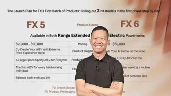 年销14辆却给高管发薪近千万！这家车企和贾跃亭有一拼