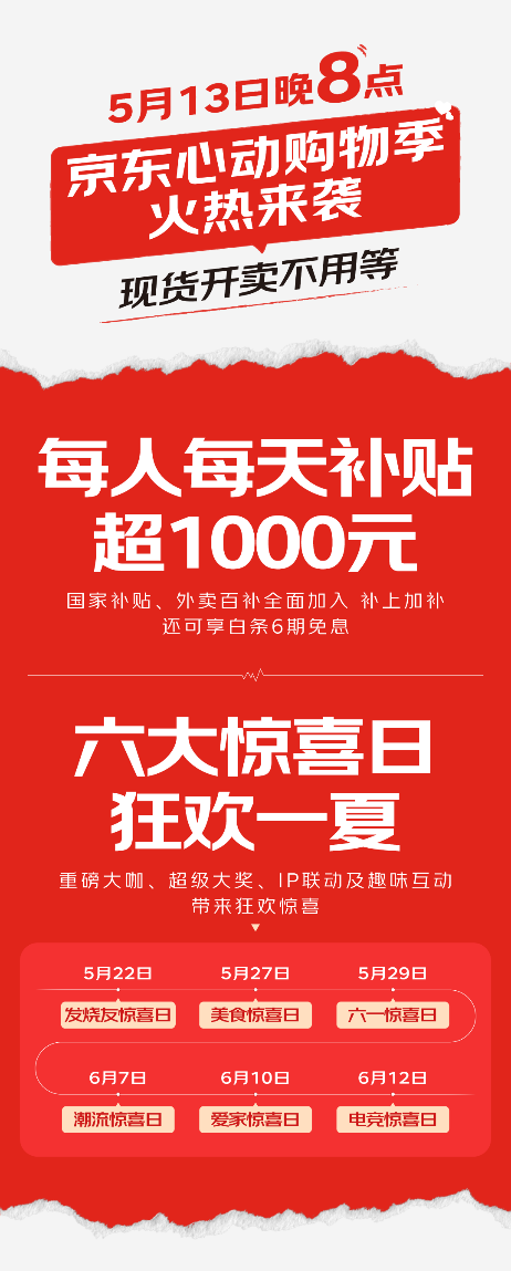 5月13日晚8点 京东心动购物季开启2025夏日狂欢 六大惊喜日纷至沓来