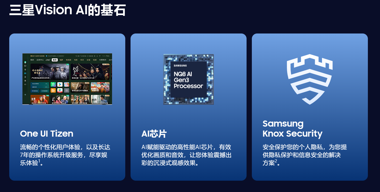 AI电视下半场，三星用"软硬一体化"给行业上了一课