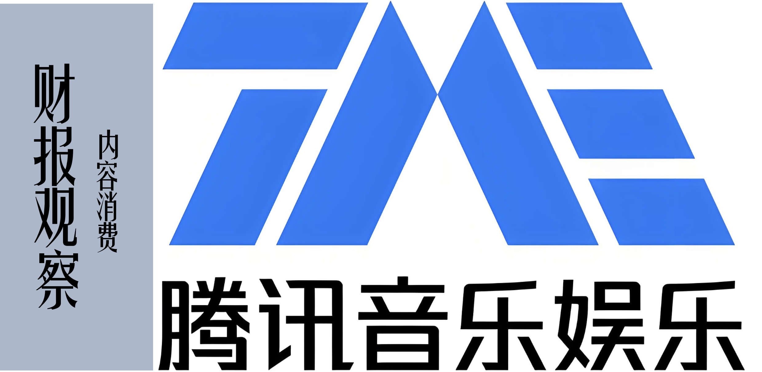 攻守交替，腾讯音乐的“长线棋局”丨财报观察