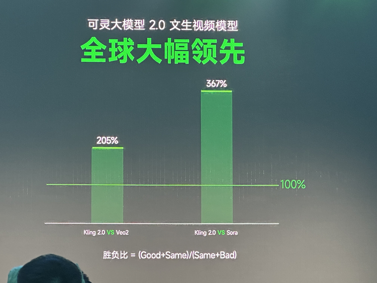 视频生成类模型的“螺旋式”互殴，谁能拿下社交平台的“流量密码”？