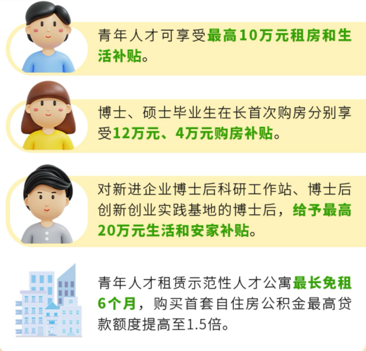 年轻人的理想城市长这样：房价不高，机会不少，生活不卷