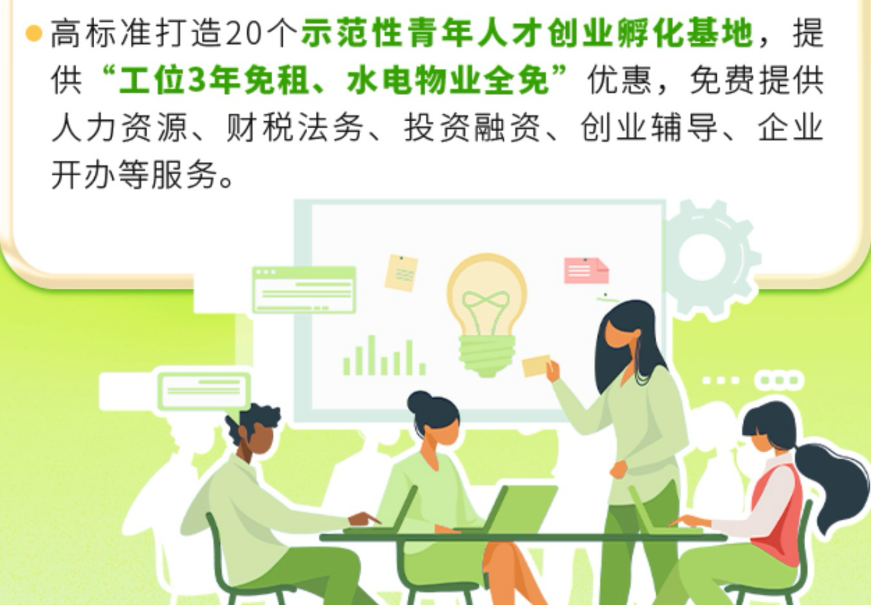 年轻人的理想城市长这样：房价不高，机会不少，生活不卷