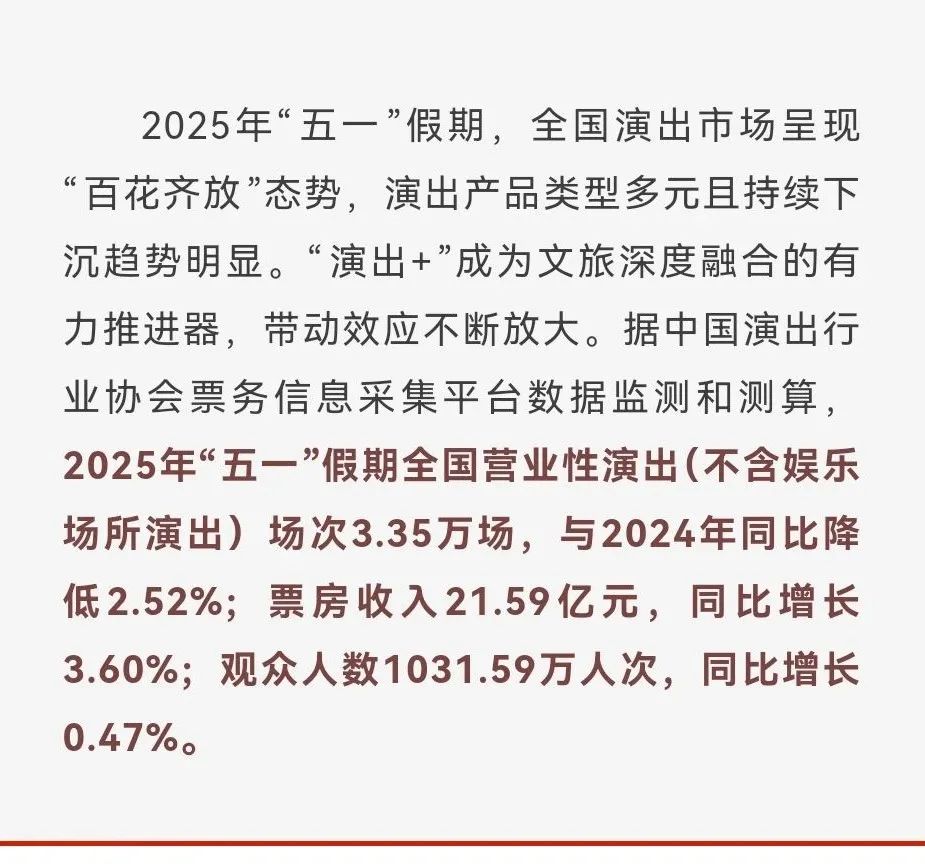 五一档音乐节复盘：除了骂声，还剩什么？