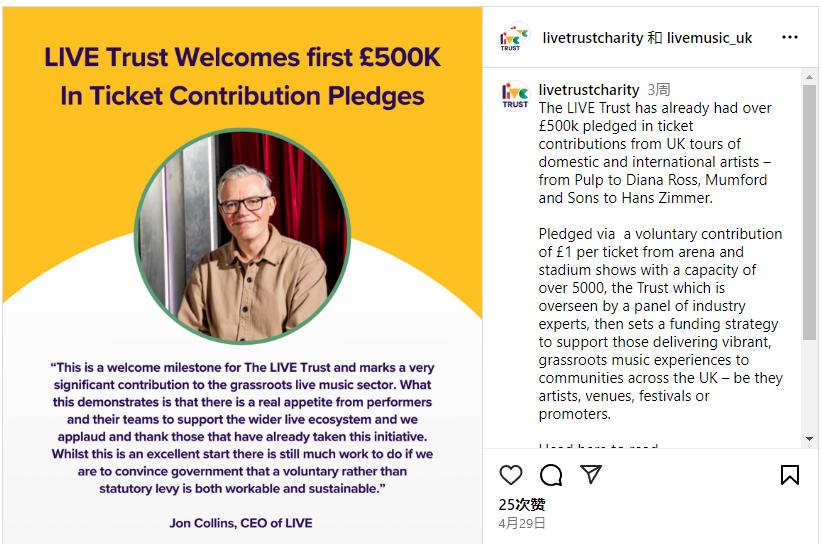 演出市场，只容得下头部艺人？