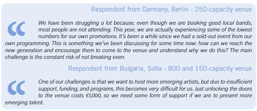 演出市场，只容得下头部艺人？