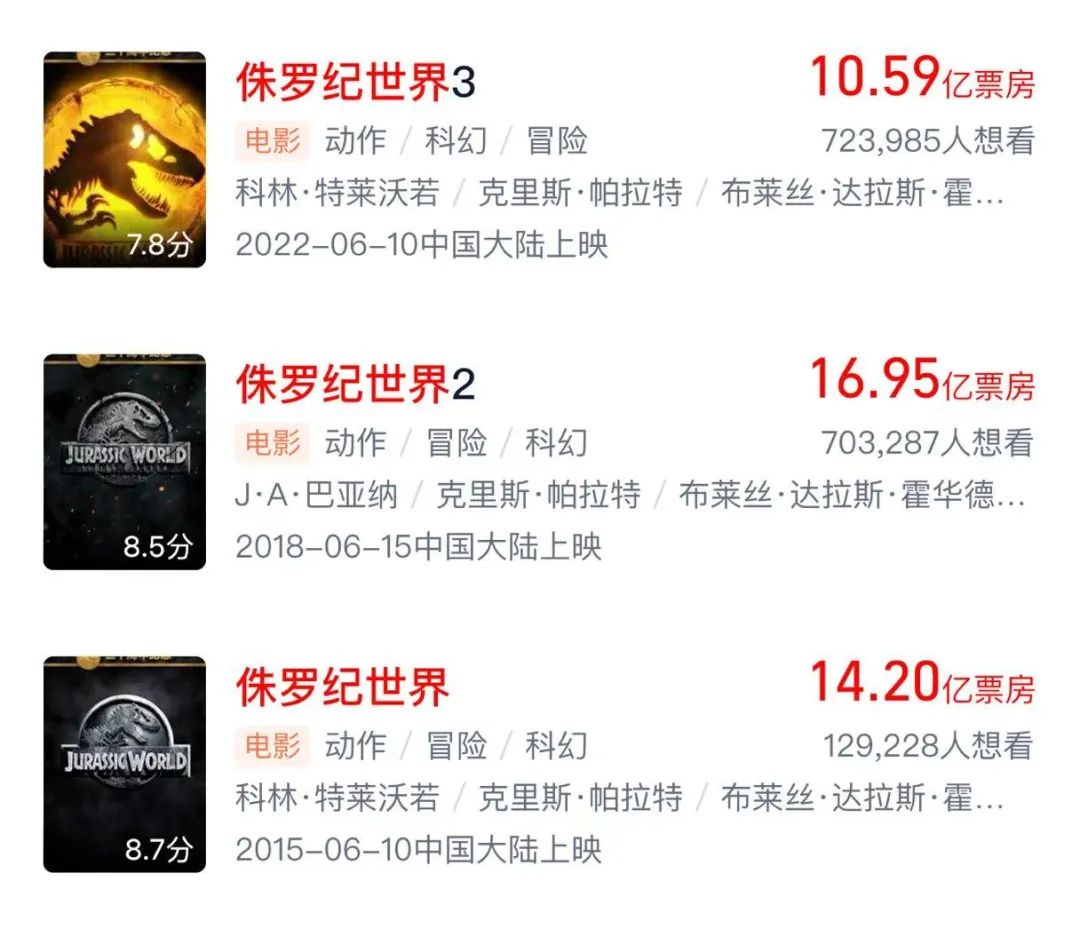 2025暑期档前瞻：进口片撑起前半程，国产大片“犹抱琵琶半遮面”