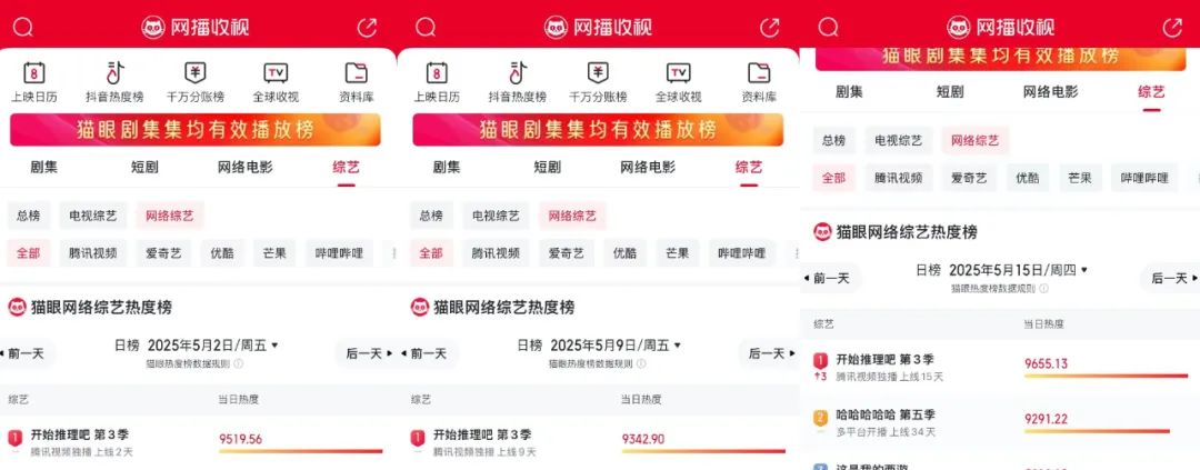《开始推理吧3》口碑扭转，看推理综艺时想看的是什么？