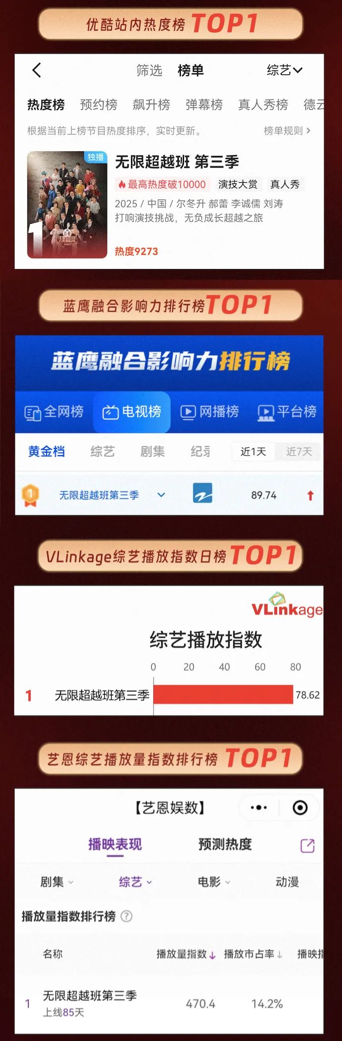 出圈热梗贯穿全季，《无限超越班3》领跑上半年的综艺市场