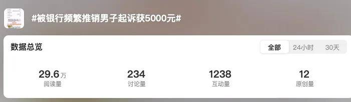 接到网贷电话起诉获赔5000！年轻人有了新致富密码……