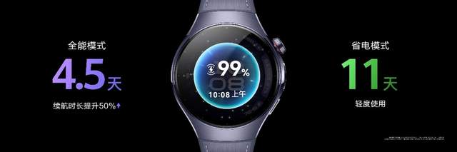 HUAWEI WATCH 5强势登场，首款鸿蒙AI智能手表，引领腕上智慧科技新纪元