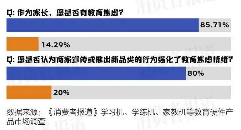 早教机构“不争气”，早教机来凑？