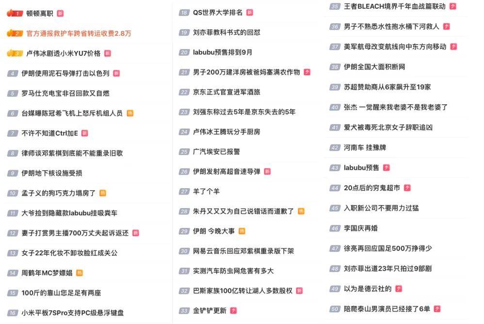 彻底沦为自嗨？618结束了，热搜上一个话题都没有