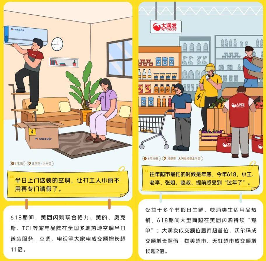 美团加码，即时零售正式进入爆发期