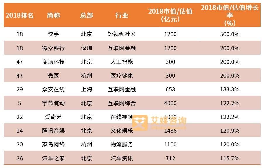多年以后，互联网中厂开始重新“找爸爸”
