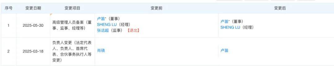 一芯片大厂前台被贴满讨薪标语！员工：5.5亿去哪了？