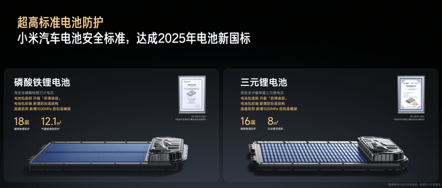 新时代SUV的正确答案，小米YU7 正式上市，售价25.35万元起