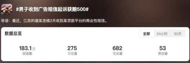 接到网贷电话起诉获赔5000！年轻人有了新致富密码……