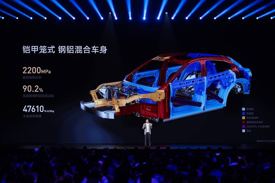 售价25.35万元起！「豪华高性能SUV」小米YU7正式上市，为时代精英打造的先进SUV