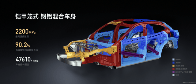 新时代SUV的正确答案，小米YU7 正式上市，售价25.35万元起