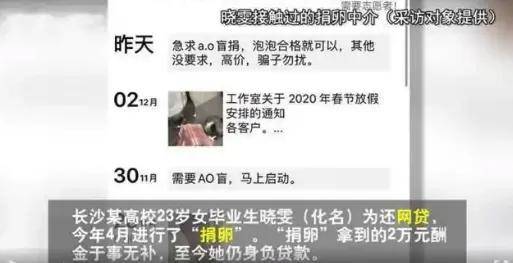 借8万还14万还欠百万再上演？校园贷悄悄杀回来了……