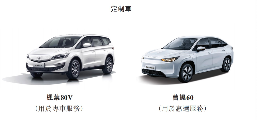 曹操出行“流血上市”，李书福“阳谋”受挫？