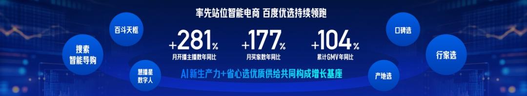 电商流量洼地争夺战，是否进入新时代？