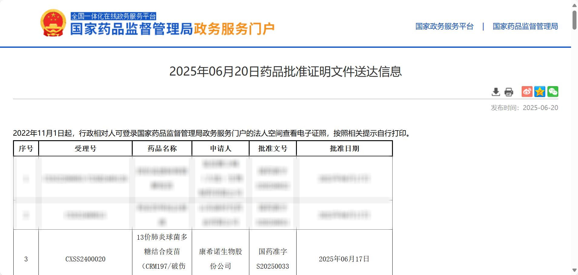 13价肺炎结合疫苗获注册，康希诺新增长点已现该咋看？