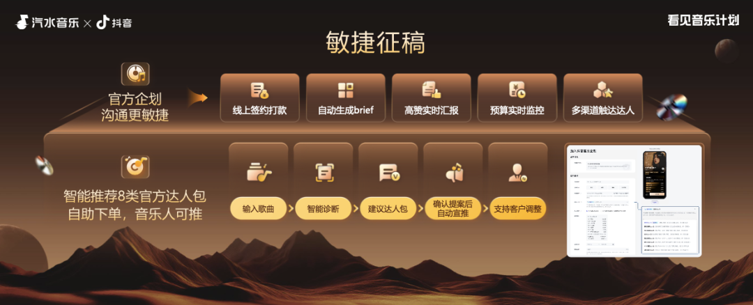 “流量场”进化“价值场”：抖音+汽水音乐构建“人歌共生”新生态