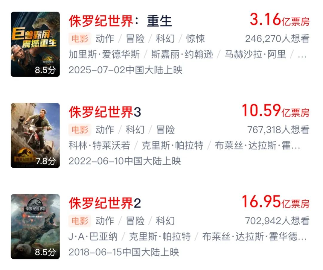 “寡姐+异形大恐龙”不及预期，暑期档后半程要靠国产片了