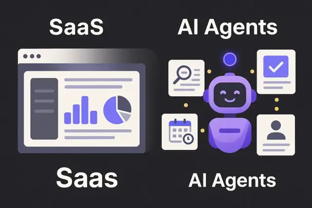 企业管理软件之问第一问：AI Agent时代，SaaS走向升级还是毁灭？