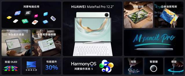 全面释放生产与创作潜力，全新HUAWEI MatePad Pro 12.2 英寸平板电脑正式发布