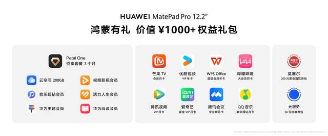 全面释放生产与创作潜力，全新HUAWEI MatePad Pro 12.2 英寸平板电脑正式发布