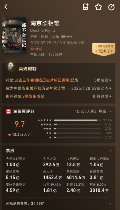 《南京照相馆》预测票房翻倍，暑期档的转折点终于来了