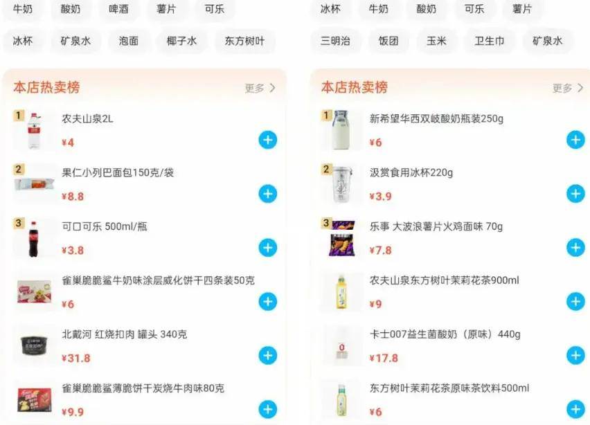 固守旧模式的大餐饮商家，正在失去进入2亿订单时代的入场券