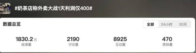 继被约谈后，扛不住的餐饮大佬们排队痛批外卖大战……