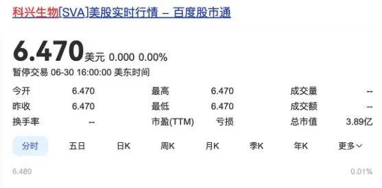 疫苗之王科兴拟分红近540亿！张雪峰：给哪国股民发…